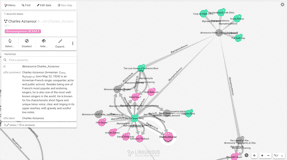 Allegrograph semantic graph database

https://allegrograph.com/products/allegrograph/