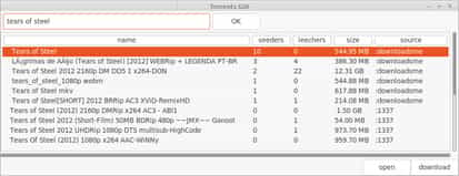 cl-torrents Ltk GUI, yaru theme